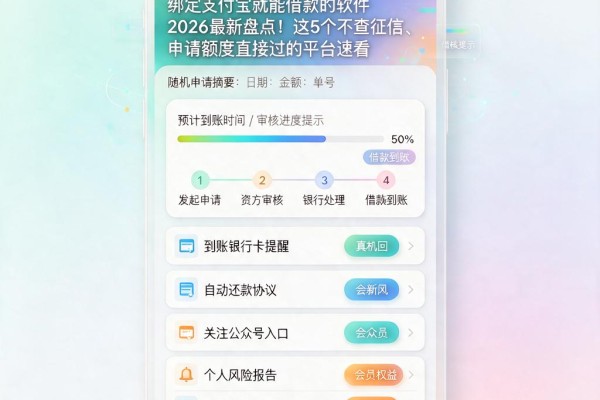 绑定支付宝就能借款的软件2026最新盘点!这5个不查征信、申请额度直接过的平台速看