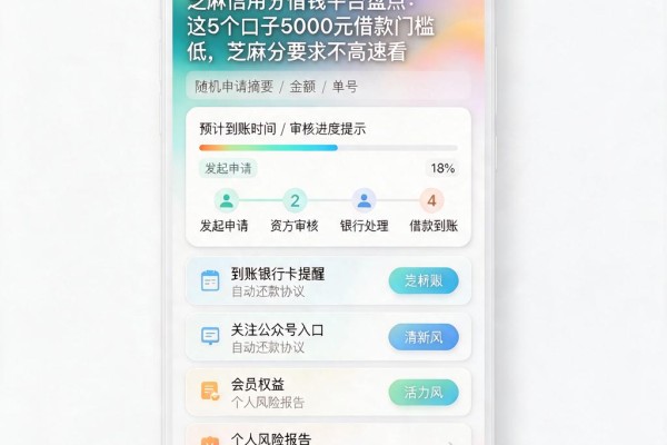 芝麻信用分借钱平台盘点:这5个口子5000元借款门槛低,芝麻分要求不高速看
