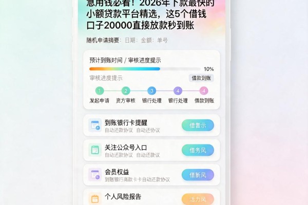 急用钱必看！2026年下款最快的小额贷款平台精选，这5个借钱口子20000直接放款秒到账