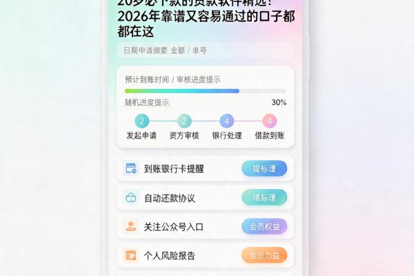 20岁必下款的贷款软件精选!2026年靠谱又容易通过的口子都在这