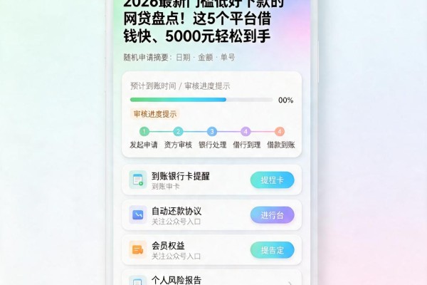 2026最新门槛低好下款的网贷盘点!这5个平台借钱快、5000元轻松到手