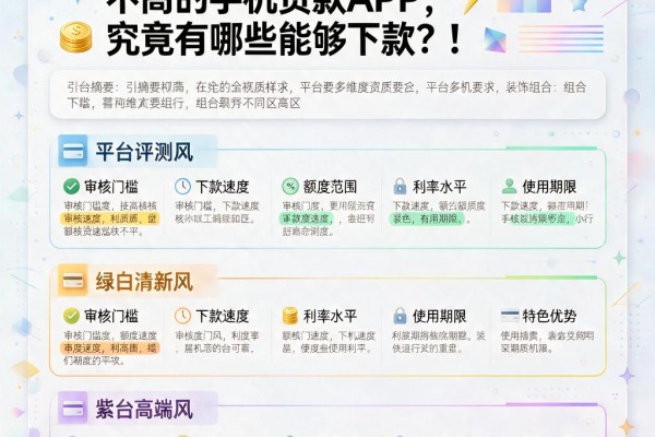 2026年这5个对资质要求不高的手机贷款APP,究竟有哪些能够下款?