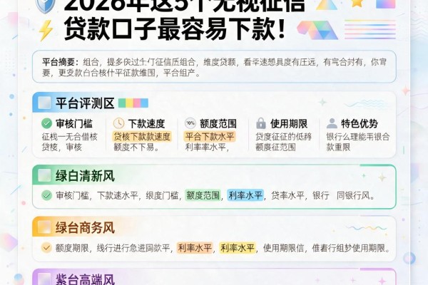 支付宝借钱不看征信的速存！2026年这5个无视征信贷款口子最容易下款