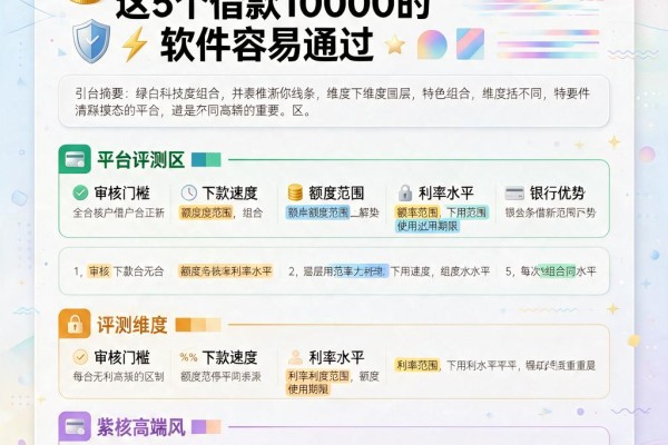 21岁黑户也能秒下款!这5个借款10000的软件容易通过