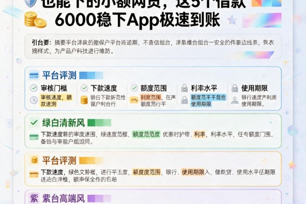 2026黑户必看！不查征信逾期也能下的小额网贷，这5个借款6000稳下App极速到账