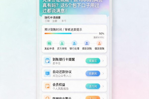 凭身份证就能下款1000的网贷真有吗?这5个包下口子用过都说满意!