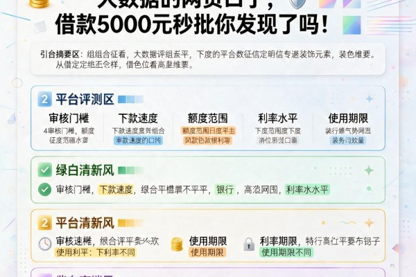2026最新盘点！5个不看征信大数据的网贷口子，借款5000元秒批你发现了吗