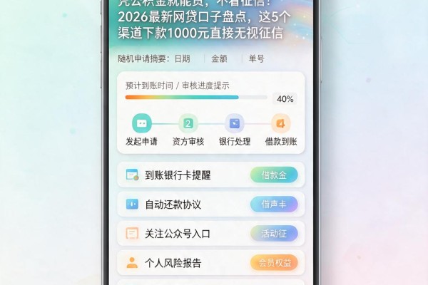 凭公积金就能贷,不看征信!2026最新网贷口子盘点,这5个渠道下款1000元直接无视征信