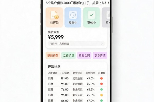 黑户也能过的网贷有哪些?2026年必看这5个黑户借款3000门槛低的口子,抓紧上车!
