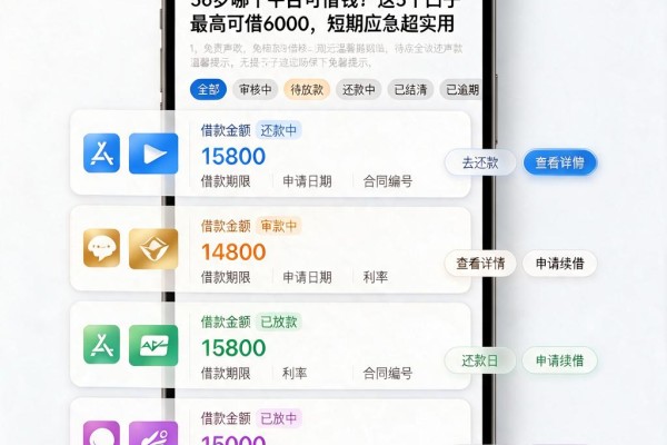 56岁哪个平台可借钱？这5个口子最高可借6000，短期应急超实用