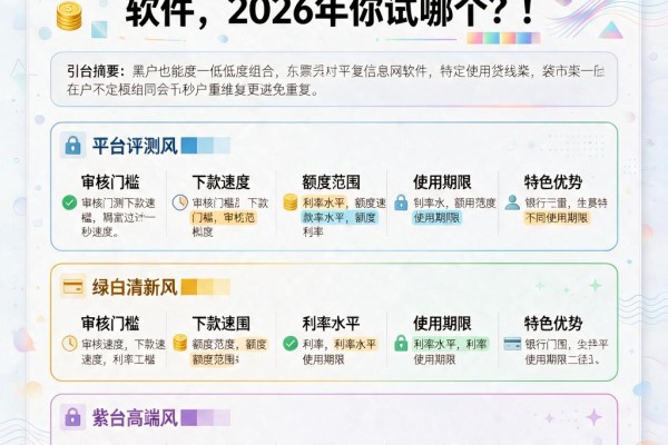 黑户也能秒过的5个低息网贷软件,2026年你试哪个?