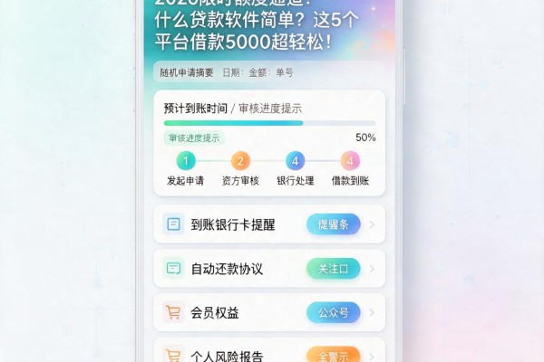 2026限时额度通道!什么贷款软件简单?这5个平台借款5000超轻松