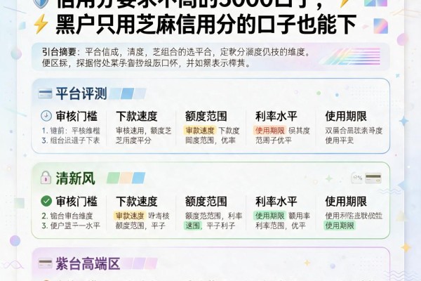 黑户专属!2026实测这5个芝麻信用分要求不高的3000口子,黑户只用芝麻信用分的口子也能下