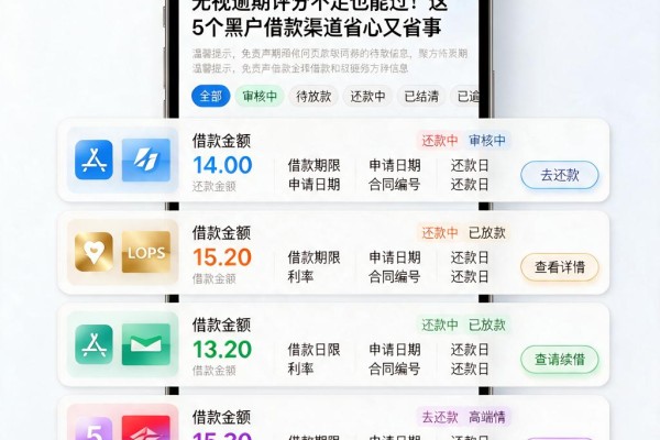 无视逾期评分不足也能过!这5个黑户借款渠道省心又省事
