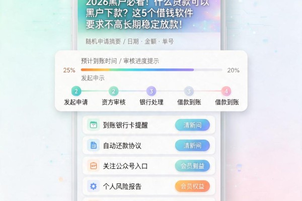 2026黑户必看!什么贷款可以黑户下款?这5个借钱软件要求不高长期稳定放款!