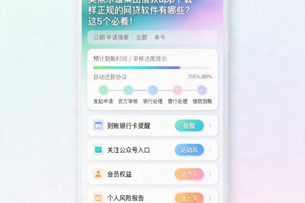 类似永雄集团借款app下载一样正规的网贷软件有哪些？这5个必看！