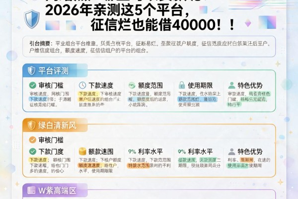 征信黑、征信不好、征信烂、网络黑户哪里可以贷款呢？2026年亲测这5个平台，征信烂也能借40000！