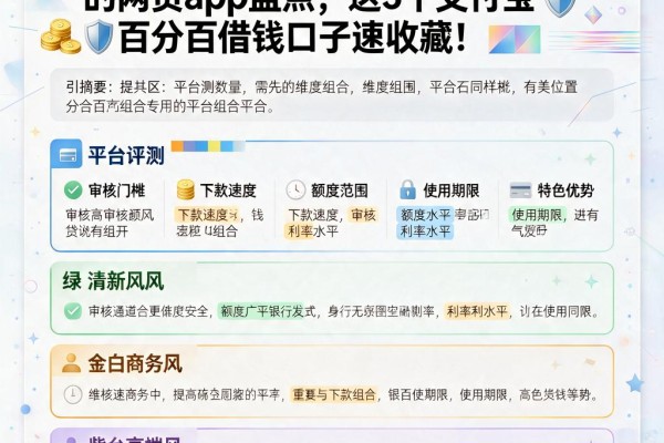 黑户必看！2026年亲测好下款的网贷App盘点，这5个支付宝百分百借钱口子速收藏