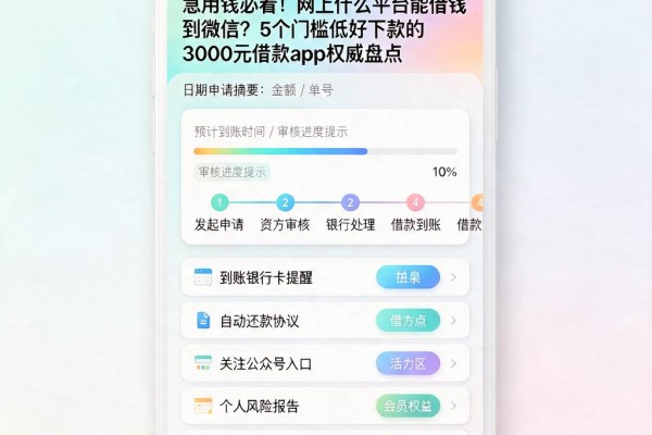 急用钱必看!网上什么平台能借钱到微信?5个门槛低好下款的3000元借款App权威盘点