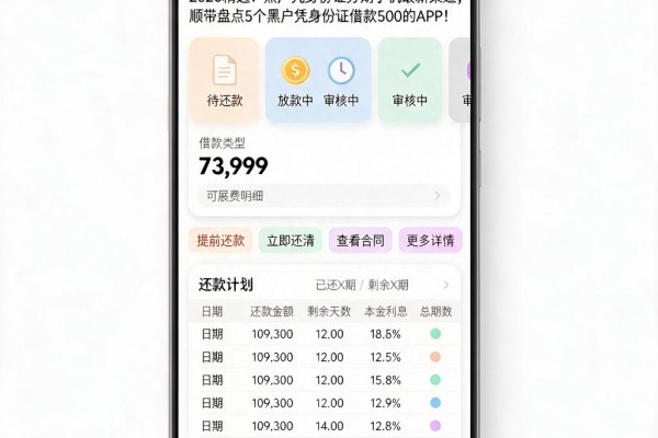 2026精选!黑户凭身份证分期手机最新渠道,顺带盘点5个黑户凭身份证借款500的APP