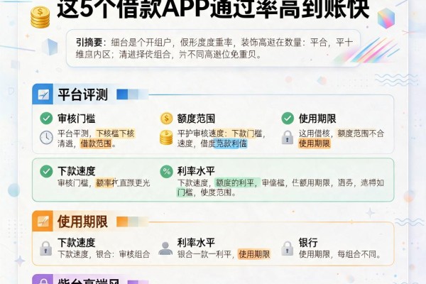 黑户贷款百分之七十必看!这5个借款APP通过率高到账快