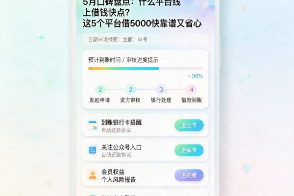 5月口碑盘点:什么平台线上借钱快点?这5个平台借5000快靠谱又省心
