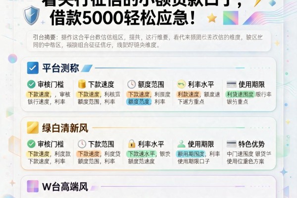 黑户必看！2026年这五个不看央行征信的小额贷款口子，借款5000轻松应急