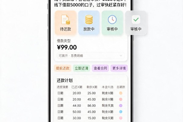 线下贷款哪个容易过审核？2026年这5个线下借款5000的口子，过审快赶紧存好！