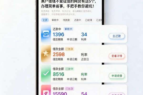黑户借钱不查征信的网贷有这5个，办理简单省事，手把手教你避坑！