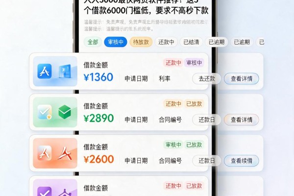 人人3000最快网贷软件推荐!这5个借款6000门槛低,要求不高秒下款