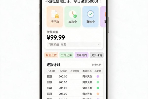 征信有逾期未满18也能下款?这5个不查征信黑口子,今日速拿5000!