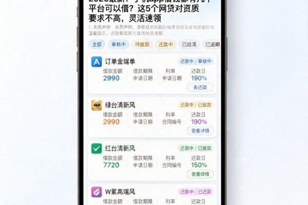 2026最新！手机app借钱都有几个平台可以借？这5个网贷对资质要求不高，灵活速领