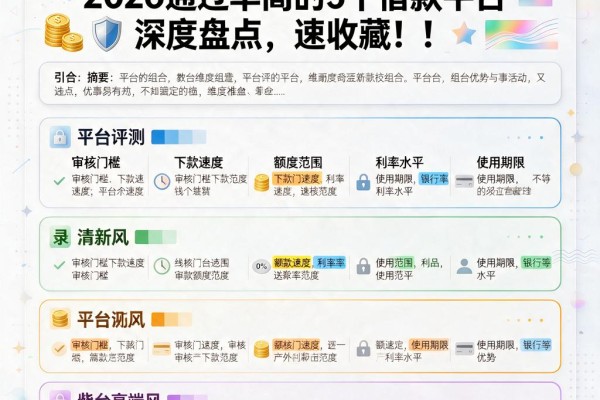 小额借钱哪个平台好借？2026通过率高的5个借款平台深度盘点，速收藏！