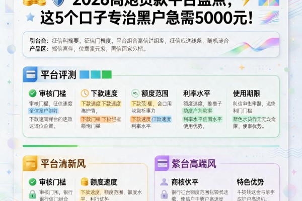 征信黑、征信不好、征信烂也能借！2026高炮贷款平台盘点，这5个口子专治黑户急需5000元