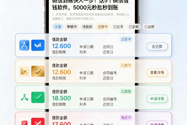 微信到账快人一步!这5个微信借钱软件,5000元秒批秒到账