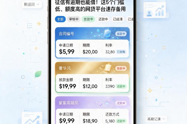 征信有逾期也能借！这5个门槛低、额度高的网贷平台速存备用