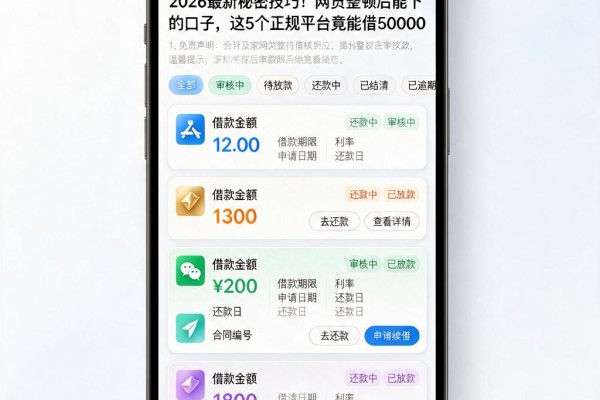 2026最新秘密技巧!网贷整顿后能下的口子,这5个正规平台竟能借50000