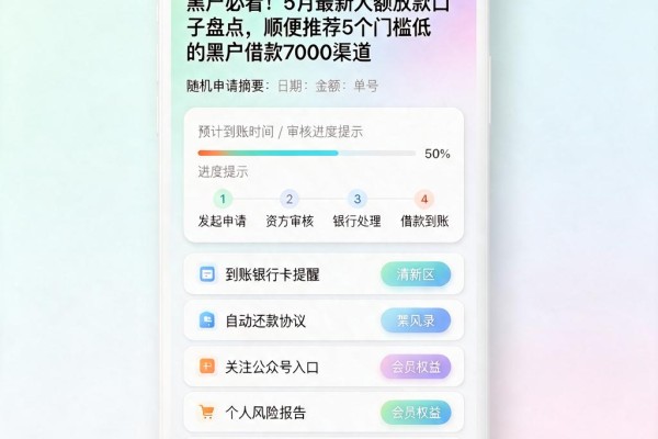 黑户必看！5月最新大额放款口子盘点，顺便推荐5个门槛低的黑户借款7000渠道