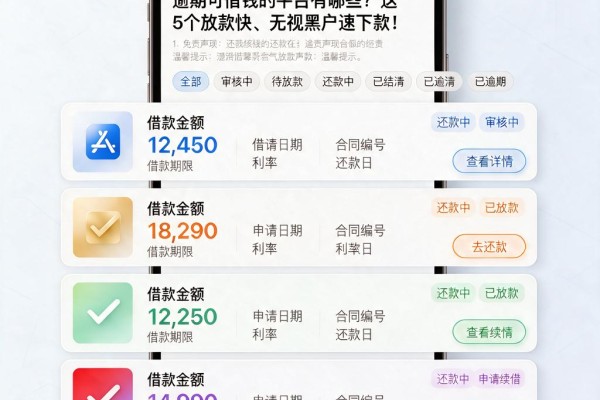逾期可借钱的平台有哪些？这5个放款快、无视黑户速下款！