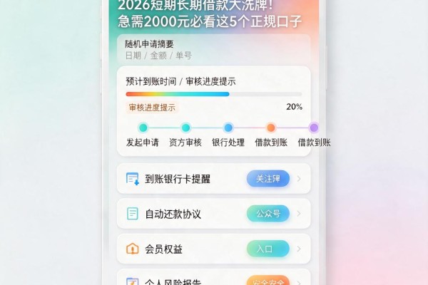 2026短期长期借款大洗牌!急需2000元必看这5个正规口子