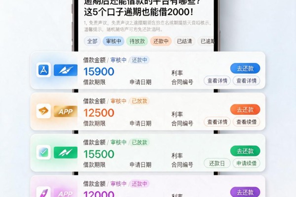 逾期后还能借款的平台有哪些?这5个口子逾期也能借2000!