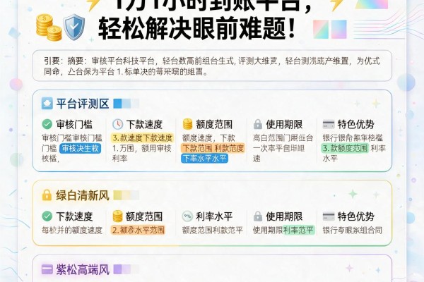 急用钱别慌！这5个快速贷款1万1小时到账平台，轻松解决眼前难题