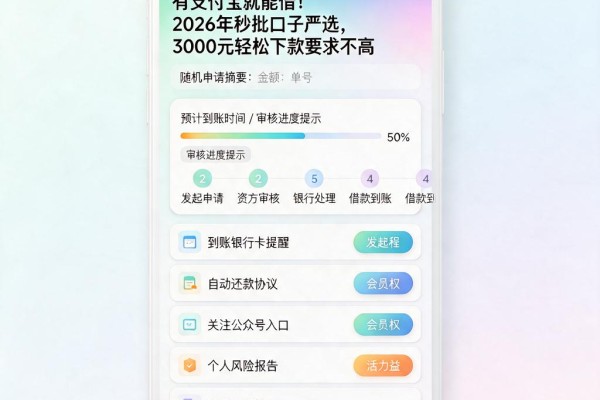 有支付宝就能借!2026年秒批口子严选,3000元轻松下款要求不高