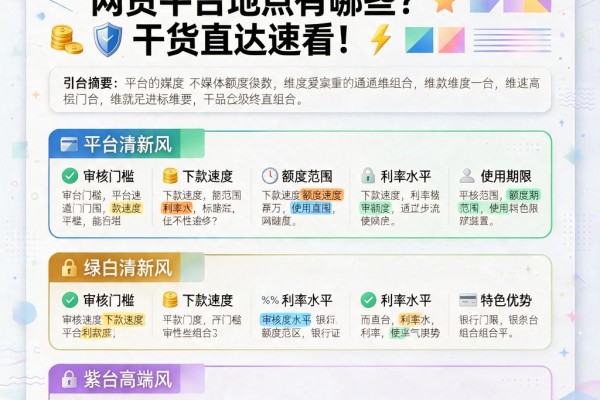 2026最新盘点!好通过的网贷平台地点有哪些?干货直达速看!
