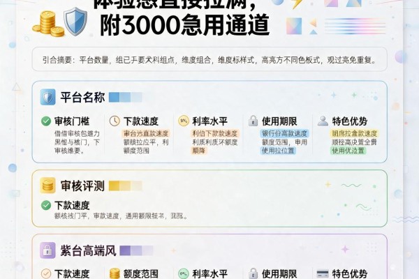5个借钱正规口子无视黑白,体验感直接拉满,附3000急用通道