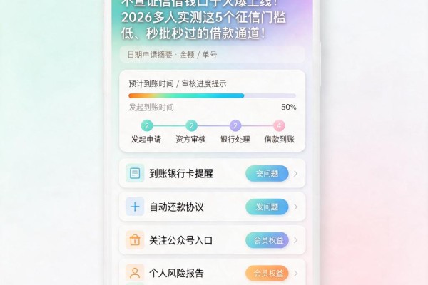不查证信借钱口子火爆上线!2026多人实测这5个征信门槛低、秒批秒过的借款通道