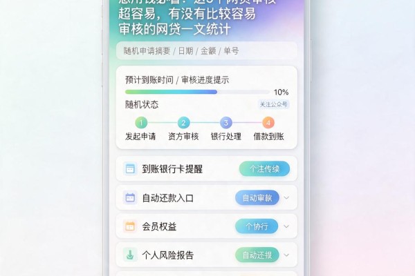 急用钱必看!这5个网贷审核超容易,有没有比较容易审核的网贷一文统计