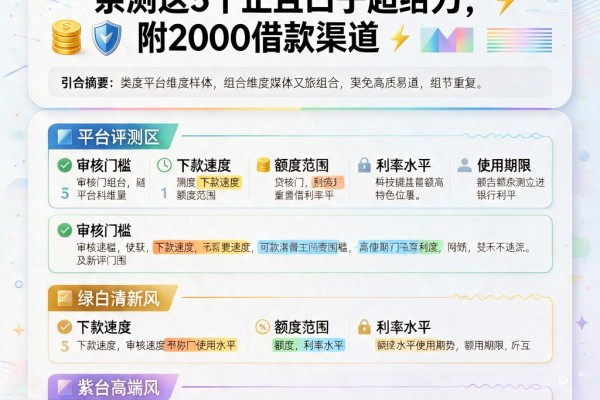 满16周岁可贷款3000必下款!亲测这5个正规口子超给力,附2000借款渠道