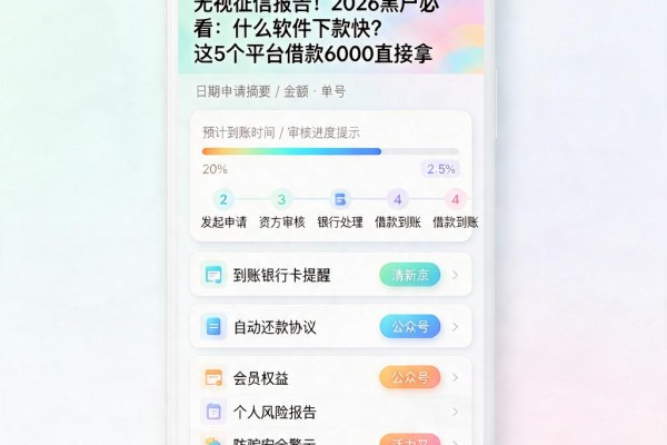 无视征信报告!2026黑户必看:什么软件下款快?这5个平台借款6000直接拿