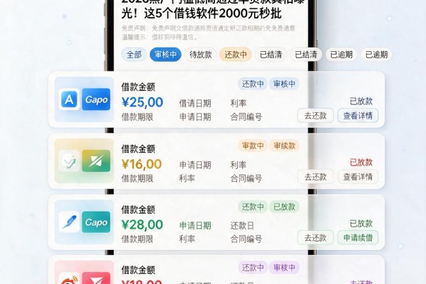 2026黑户门槛低高通过率贷款真相曝光!这5个借钱软件2000元秒批